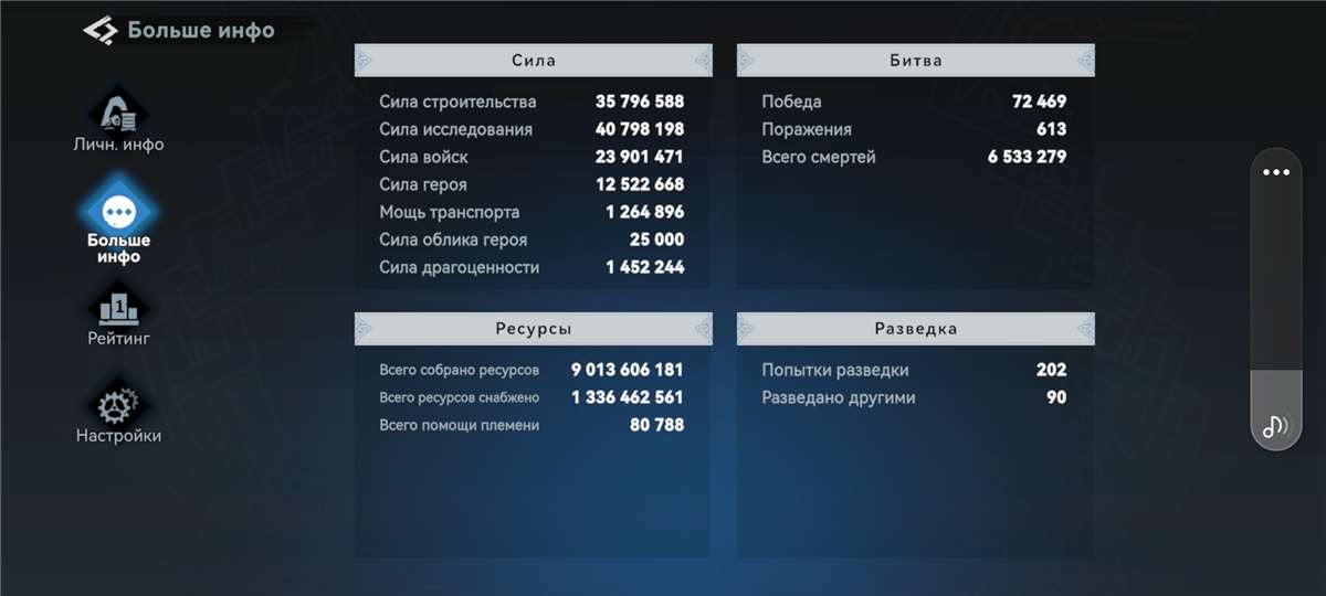 продажа аккаунта к игре Viking Rise